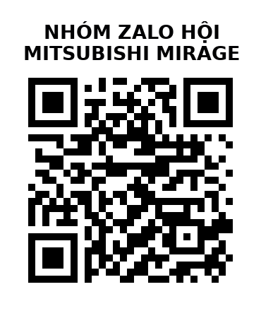 QR Code của URL hiện tại