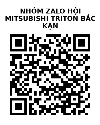 QR Code của URL hiện tại