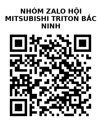 QR Code của URL hiện tại