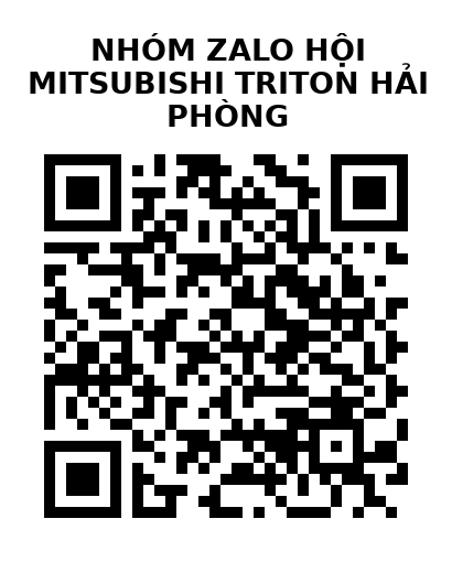 QR Code của URL hiện tại