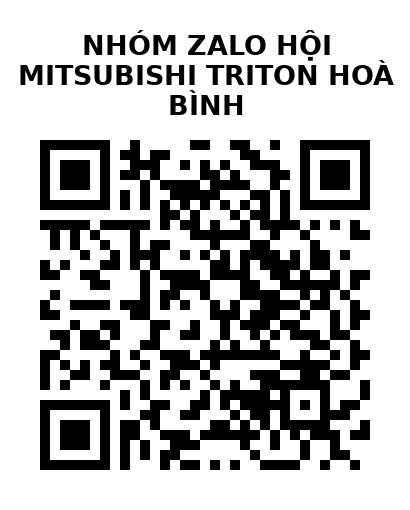 QR Code của URL hiện tại