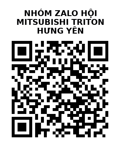 QR Code của URL hiện tại