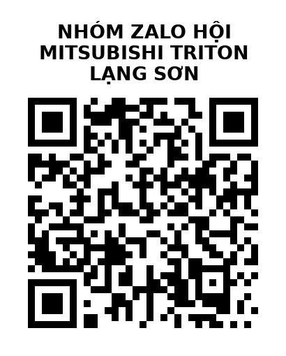QR Code của URL hiện tại