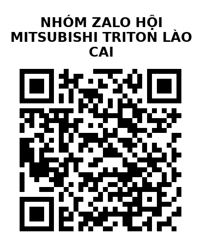 QR Code của URL hiện tại