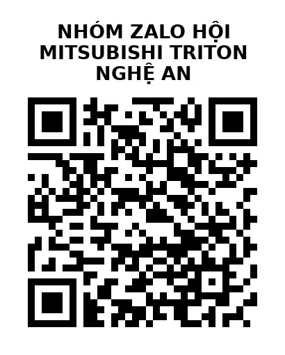 QR Code của URL hiện tại