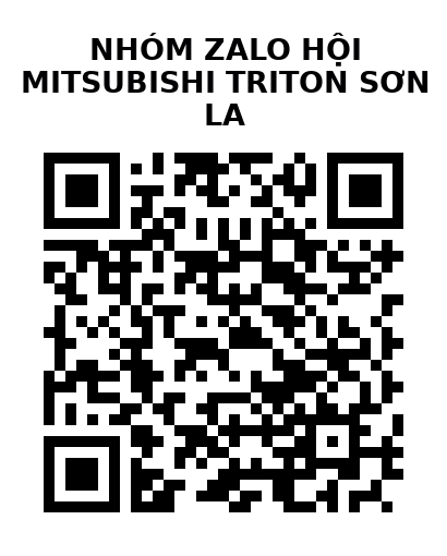 QR Code của URL hiện tại