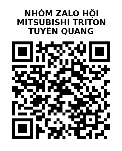 QR Code của URL hiện tại