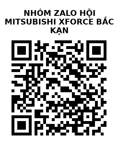 QR Code của URL hiện tại