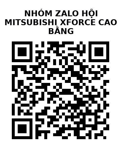 QR Code của URL hiện tại