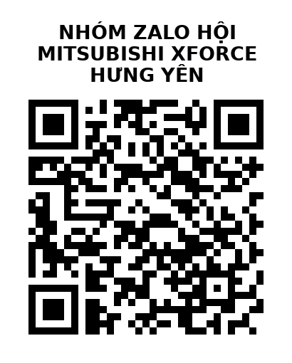 QR Code của URL hiện tại