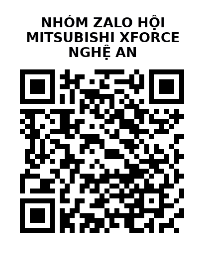 QR Code của URL hiện tại