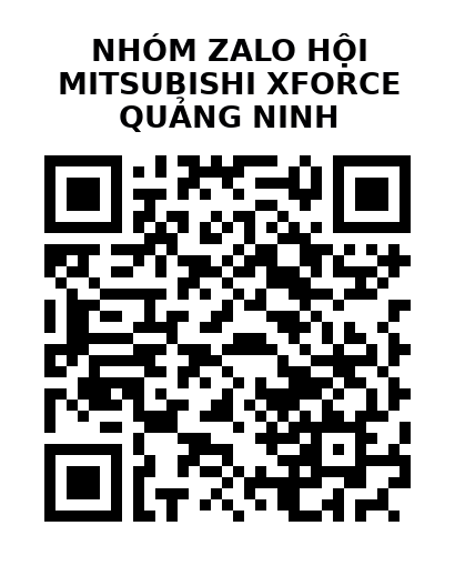 QR Code của URL hiện tại