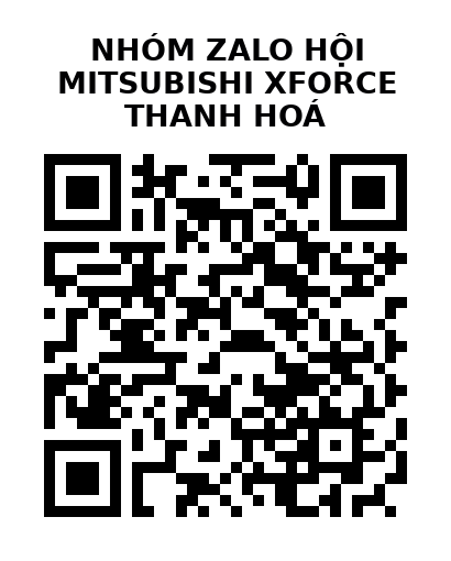 QR Code của URL hiện tại