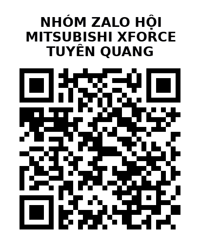 QR Code của URL hiện tại