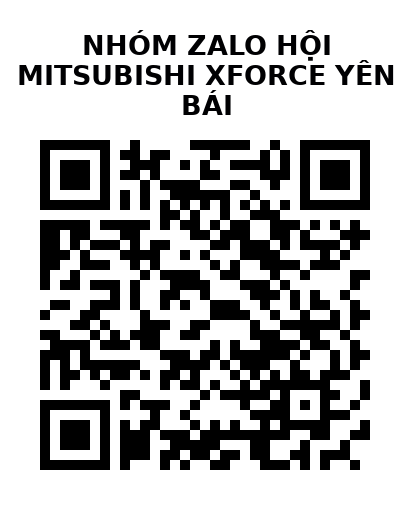 QR Code của URL hiện tại