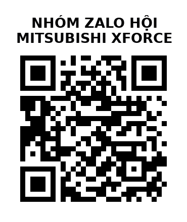 QR Code của URL hiện tại