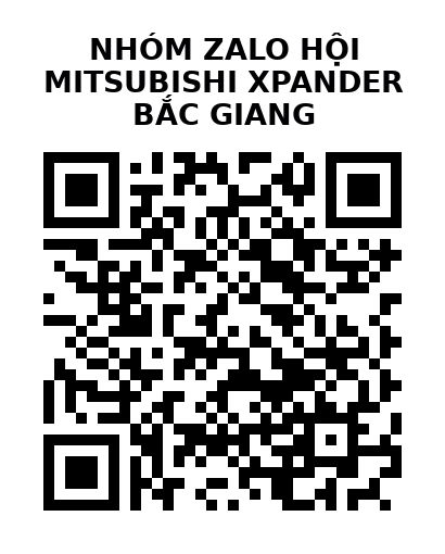 QR Code của URL hiện tại