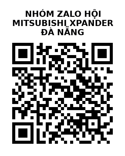 QR Code của URL hiện tại
