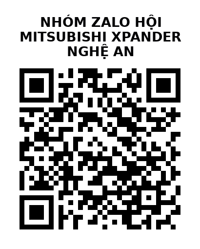 QR Code của URL hiện tại