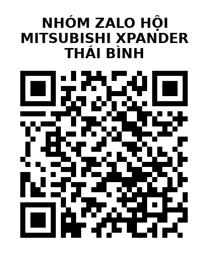 QR Code của URL hiện tại
