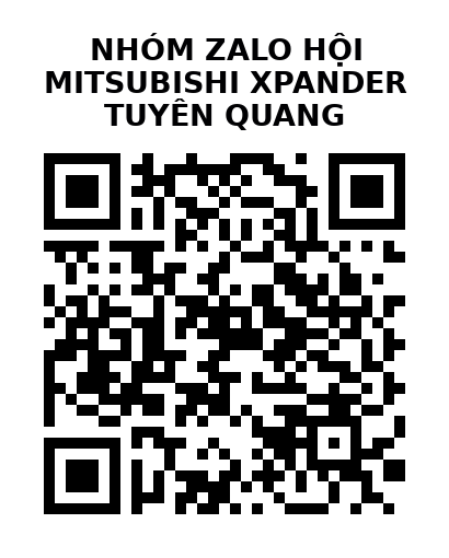 QR Code của URL hiện tại
