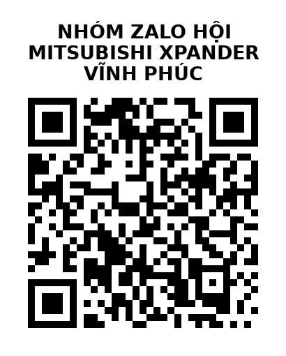 QR Code của URL hiện tại