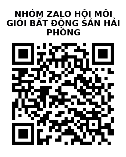 QR Code của URL hiện tại