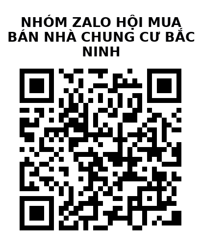 QR Code của URL hiện tại