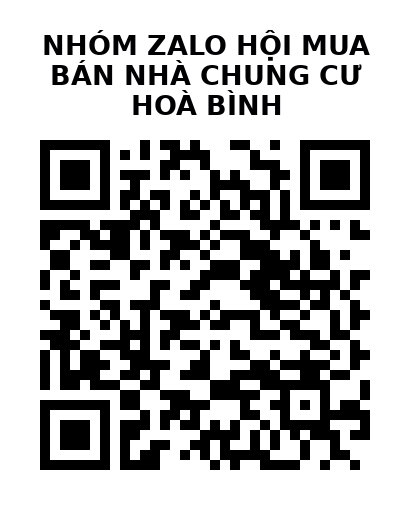 QR Code của URL hiện tại