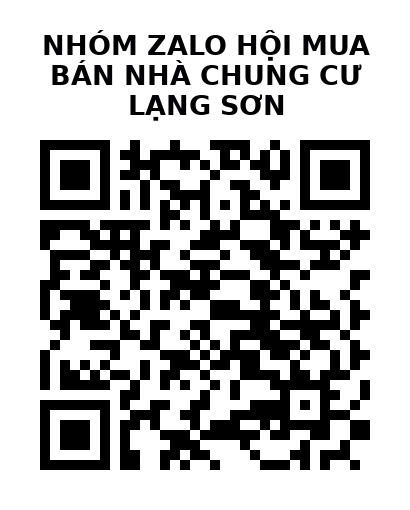 QR Code của URL hiện tại