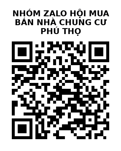 QR Code của URL hiện tại