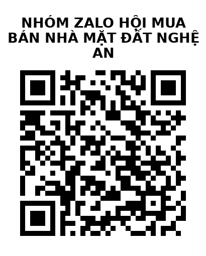 QR Code của URL hiện tại