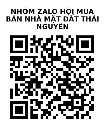 QR Code của URL hiện tại