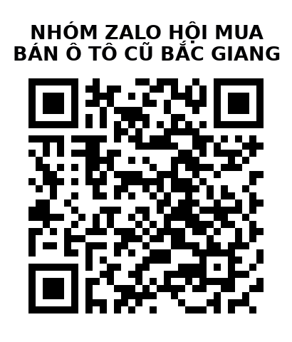QR Code của URL hiện tại