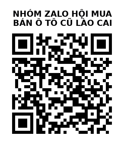 QR Code của URL hiện tại