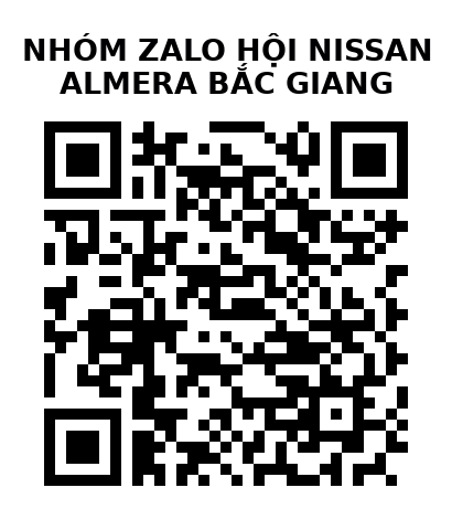 QR Code của URL hiện tại