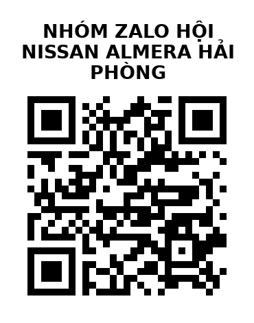 QR Code của URL hiện tại