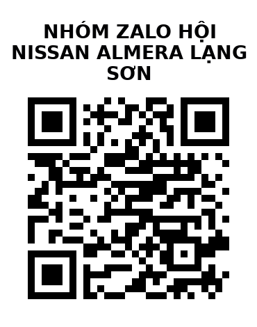 QR Code của URL hiện tại