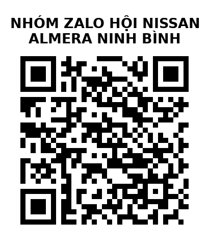 QR Code của URL hiện tại