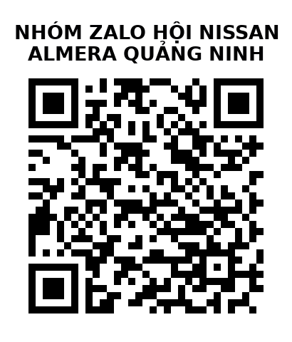 QR Code của URL hiện tại