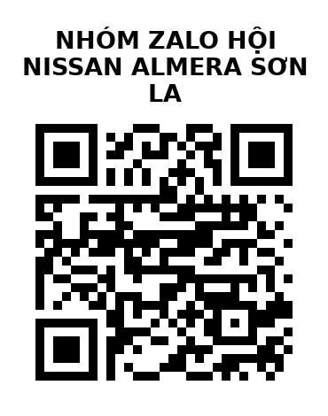 QR Code của URL hiện tại