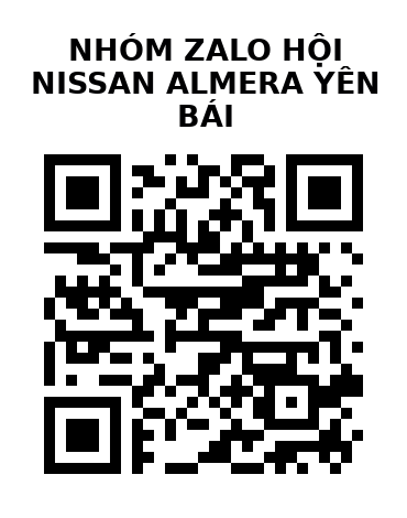 QR Code của URL hiện tại