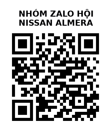 QR Code của URL hiện tại