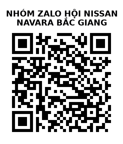 QR Code của URL hiện tại