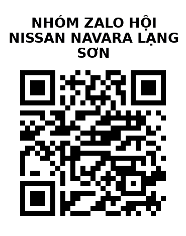QR Code của URL hiện tại