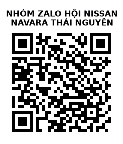 QR Code của URL hiện tại
