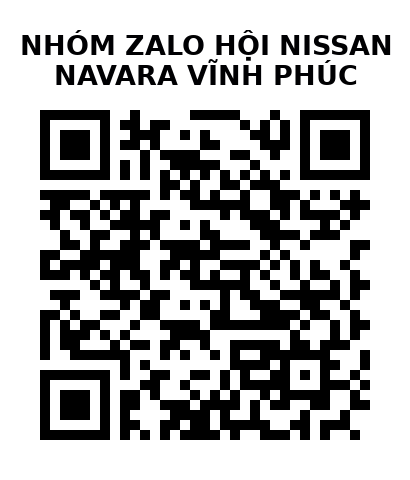 QR Code của URL hiện tại