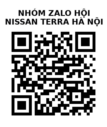 QR Code của URL hiện tại