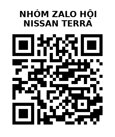 QR Code của URL hiện tại
