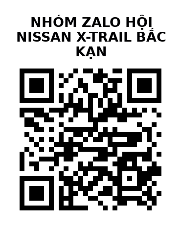 QR Code của URL hiện tại